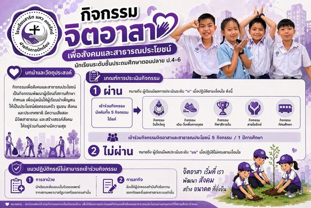 [ฝ่ายกิจการนักเรียนสนับสนุนความรู้ ควบคู่คุณธรรมและจิตอาสา]