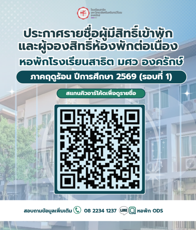 ประกาศรายชื่อผู้มีสิทธิ์เข้าพัก และรายชื่อผู้จองสิทธิ์ห้องพักต่อเนื่อง ภาคฤดูร้อน ปีการศึกษา 2569 (รอบที่ 1) 