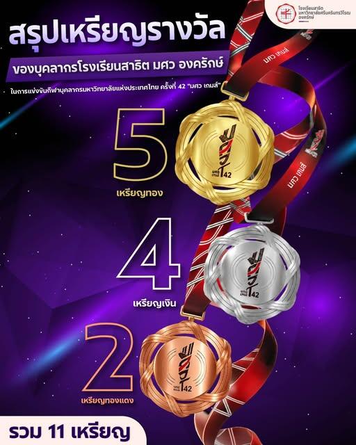 [ สรุปเหรียญรางวัล ] ของบุคลากรโรงเรียนสาธิต มศว องครักษ์ ในการแข่งขันกีฬาบุคลากรมหาวิทยาลัยแห่งประเทศไทย ครั้งที่ 42 "มศว เกมส์"