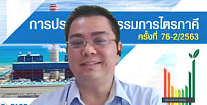 BLCP-จัดประชุมไตรภาคีรูปแบบใหม่-(New-Normal)-ผ่านการประชุมออนไลน์-ระบบซูม-(Zoom)-เป็นบริษัทแรกๆ-ในนิคมอุตสาหกรรมมาบตาพุด-เพื่อให้ผู้เข้าร่วมประชุมปลอดภัยไร้โควิด-19-แต่ยังได้รับข้อมูลข่าวสารครบถ้วน