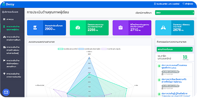บริการจัดทำรายงานตามที่ต้องการได้-1