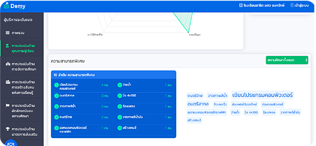 บริการจัดทำรายงานตามที่ต้องการได้-2