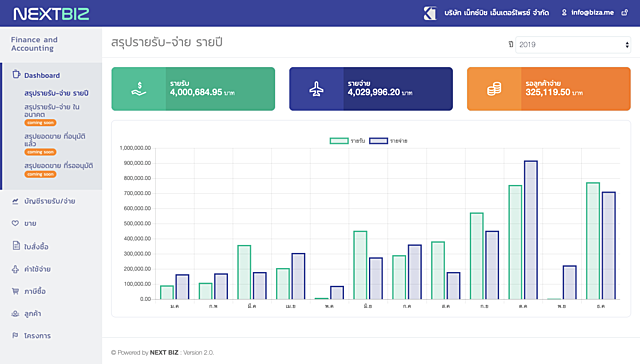 ระบบบัญชี-1