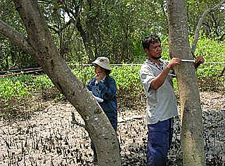 เป้าหมายของโครงการ-1